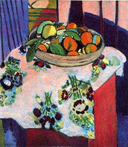Henri Matisse - Basket with Oranges - (buy famous paintings)