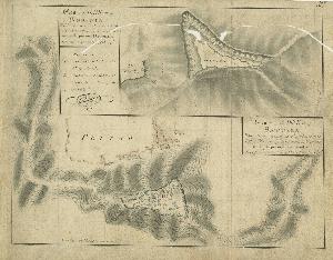 @ Lieutenant Colonel Valentine Blacker (10)